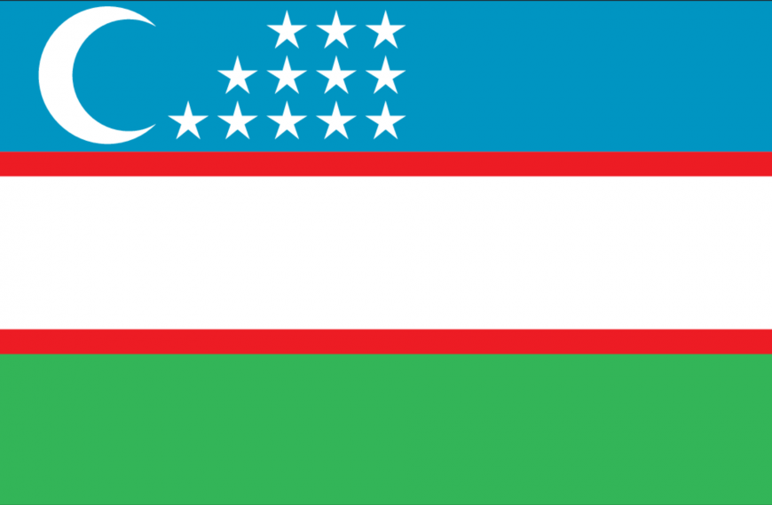 eSIM Usbekistan